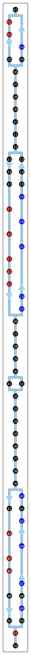 パリのバス52番　バス路線図