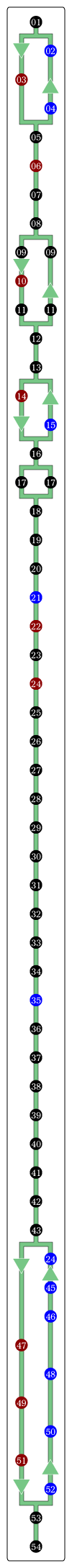 パリのバス93番　バス路線図